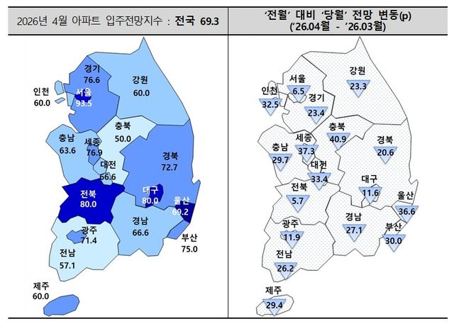 [주택산업연구원 제공. 재판매 및 DB 금지]