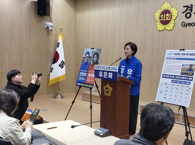 기자회견하는 유은혜 경기도교육감 예비후보