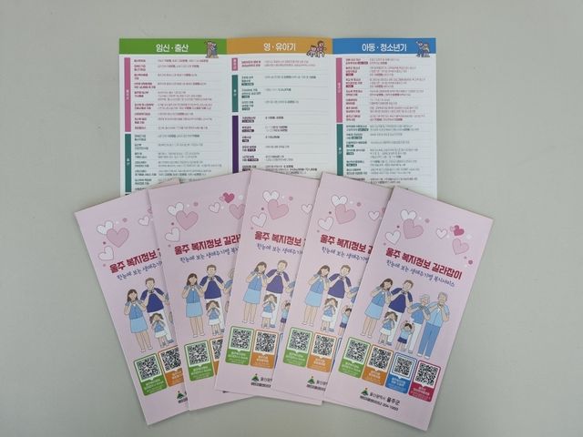 울주군, '한눈에 보는 생애주기별 복지서비스' 리플릿 제작