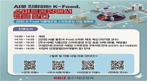 식품 제조업 스마트공장 구축지원 사업