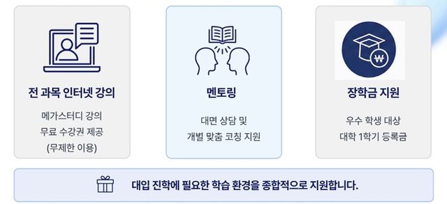 '보호대상아동 대입진학 장학사업' 지원 내용. [보건복지부 제공. 재판매 및 DB 금지]