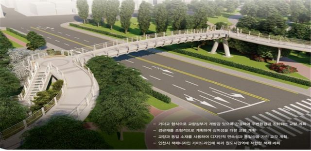 조감도