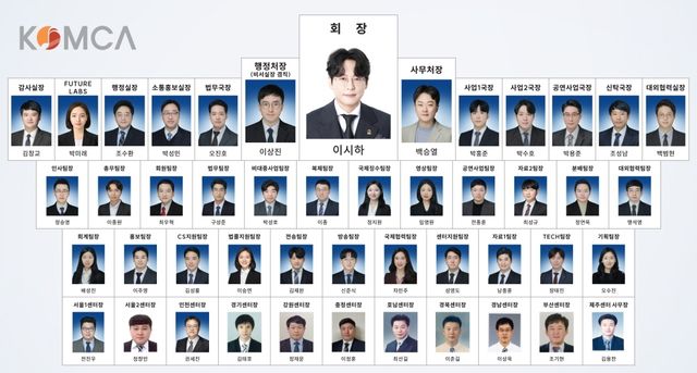 음저협 조직 개편