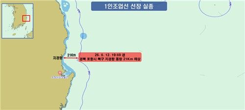 어선 위치