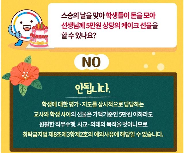 "학생에 대한 평가 지도 담당하는 교사와 학생 사이 선물은 안돼"