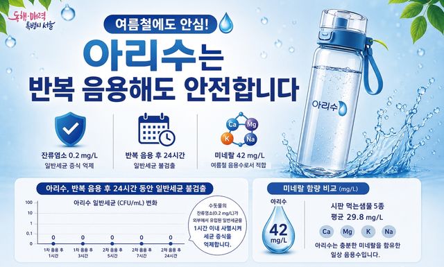 아리수 안전성 검사 결과