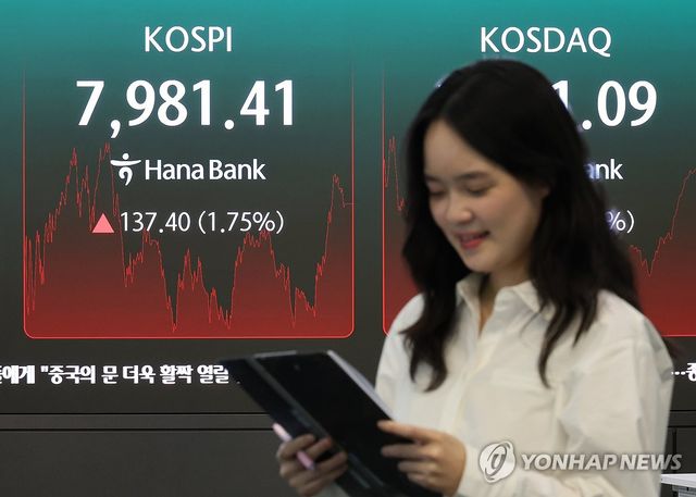 코스피 7,981로 마감