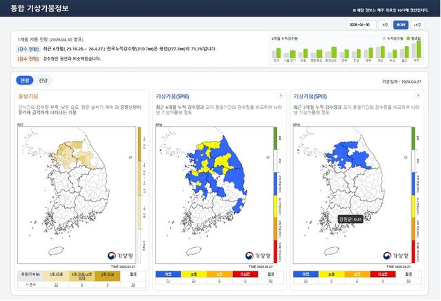 기상청은 '수문기상 가뭄 정보 시스템'. [기상청 제공. 재판매 및 DB 금지]