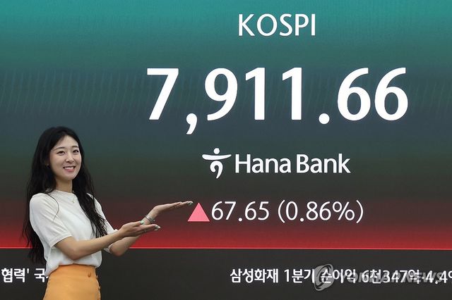 7,900선 돌파한 코스피