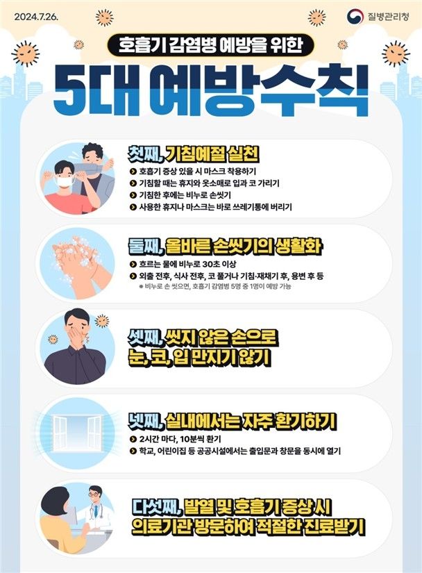 [질병관리청 제공]