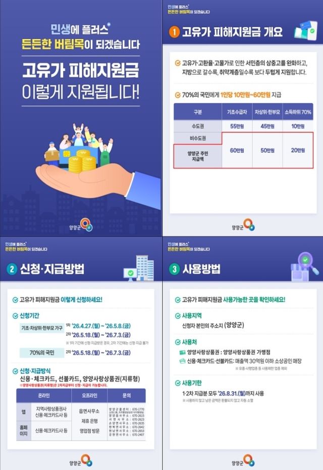 양양군 고유가 피해지원금 안내문