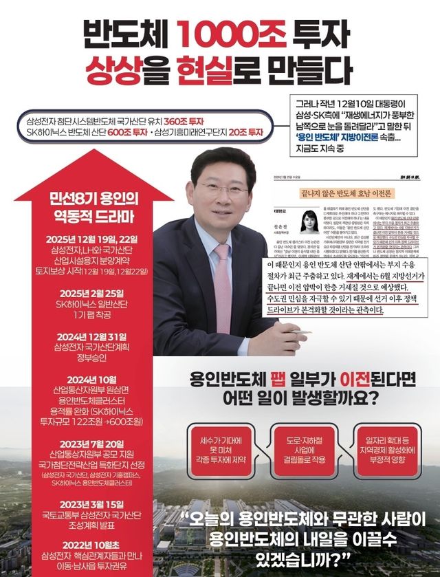 국민의힘 이상일 후보의 선거예비홍보물