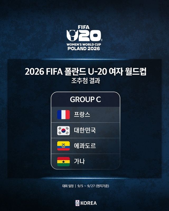 2026 FIFA 여자 U-20 월드컵 조추첨 결과