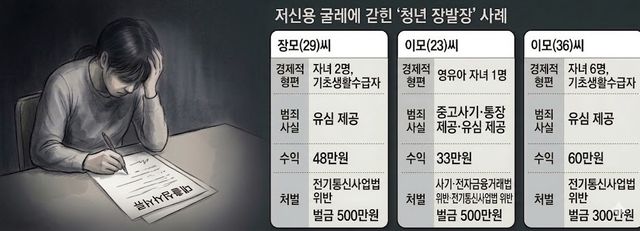 [양수연 제작. 구글 나노바나나 생성] 