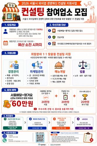 경영혁신 컨설팅 지원 안내