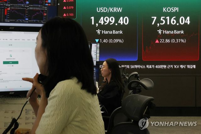 코스피와 환율