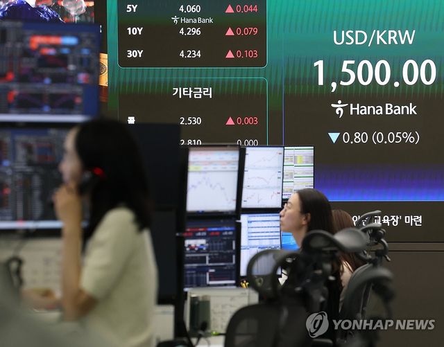 환율 1,500선에 마감