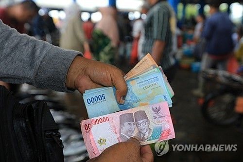 인도네시아 루피아화