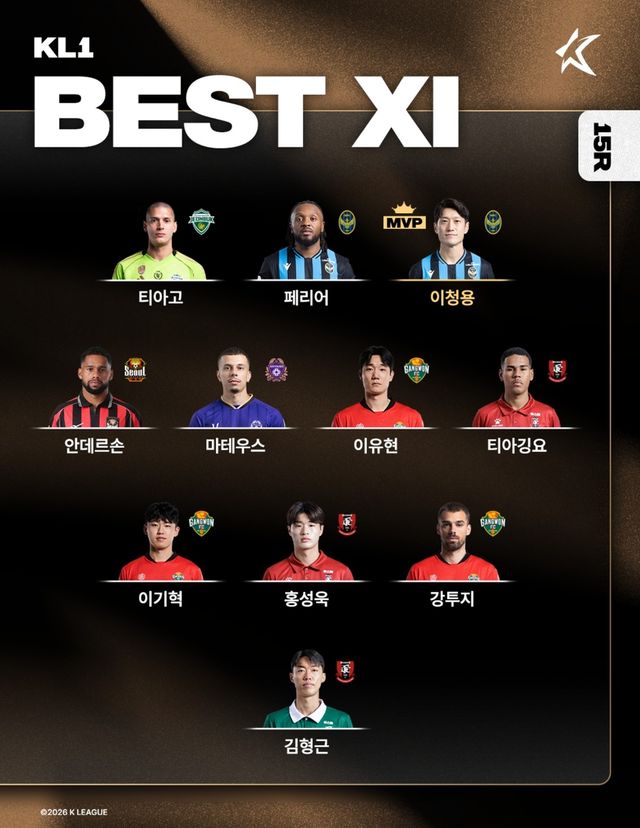 K리그1 15라운드 베스트 11