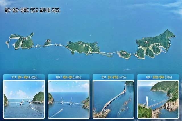 고군산군도 해안 트레킹 코스 조성사업 조감도