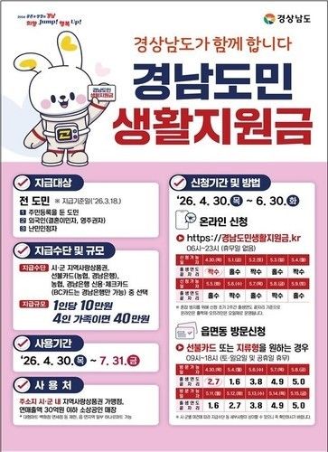 경남도민생활지원금 지급 안내