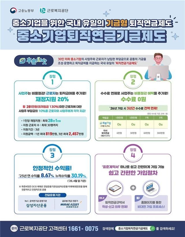 중소기업 퇴직연금기금제도 '푸른씨앗' 인포그래픽 