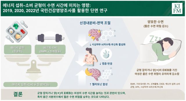 [서울대병원 제공. 재판매 및 DB 금지]
