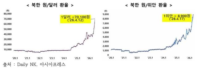 [IBK경제연구소 제공]