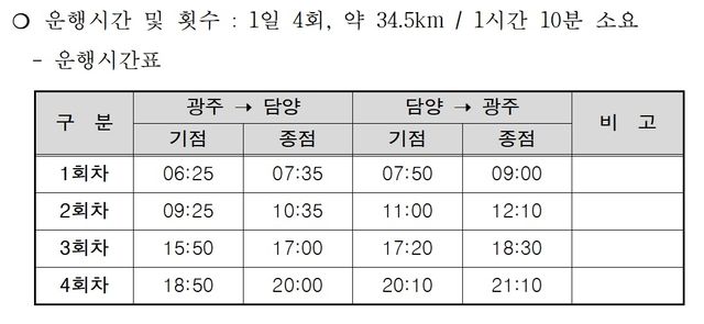 담양-광주 첨단 시외직행버스 운행 시간표