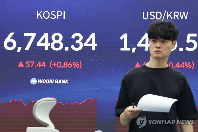 상승세 이어가는 코스피…6,700선 돌파해 장중 최고치 경신