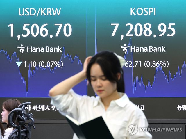 7,200선에서 마감한 코스피…환율은 1,500원대