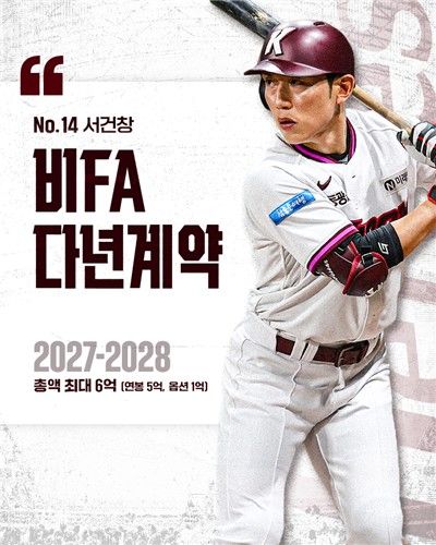키움, 서건창과 2028년까지 다년계약