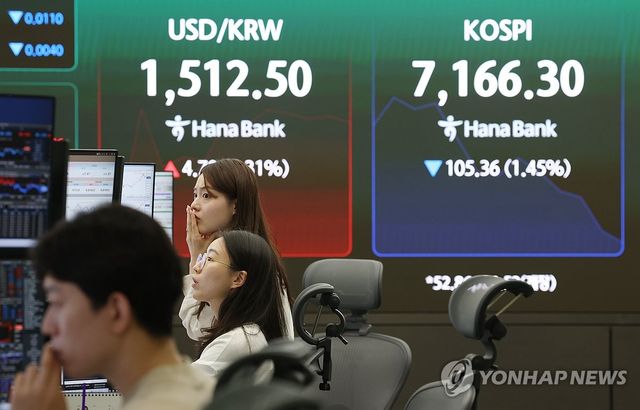 하락하는 코스피