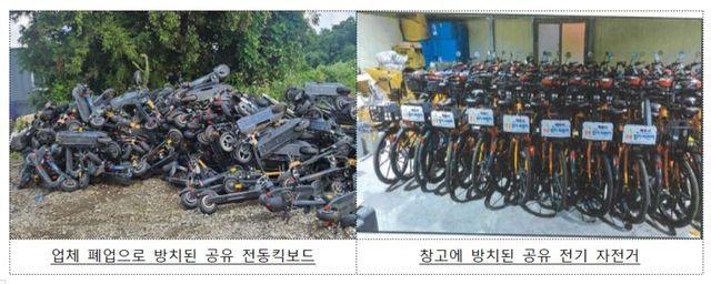 스마트도시 사업 부실운영 사례