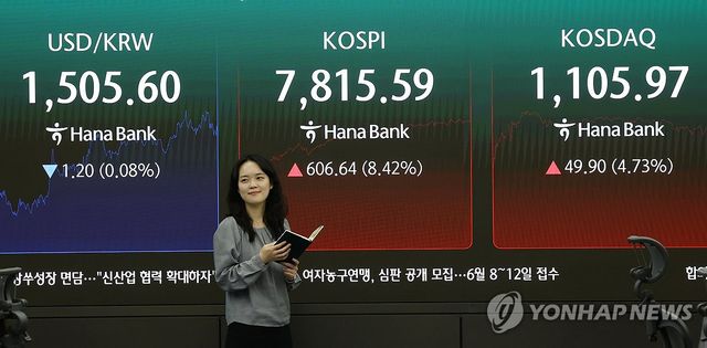 환율, 미·이란 종전 기대에 소폭 하락…1,506.1원
