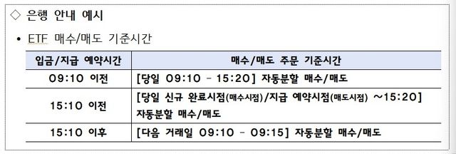 [금융감독원 제공. 재판매 및 DB 금지]