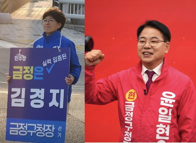 김경지, 윤일현 후보