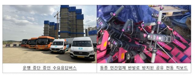 스마트도시 사업 부실운영 사례