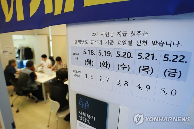 고유가 지원금 2차 신청 시작, 첫주는 요일제로