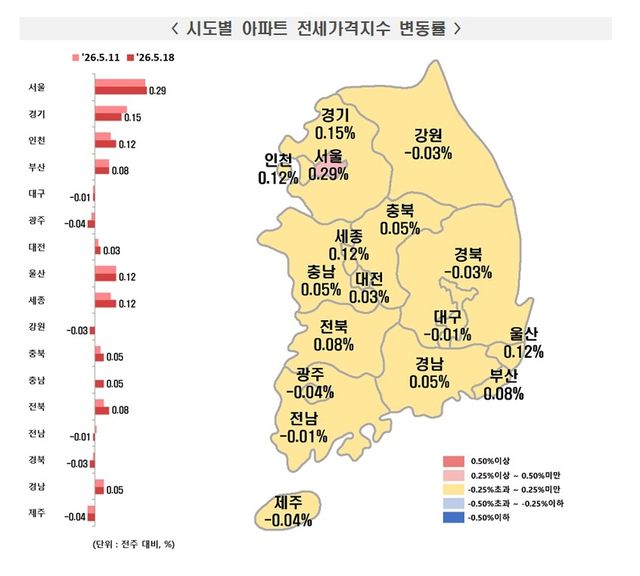 [한국부동산원 제공. 재판매 및 DB 금지]