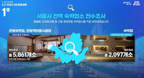 서울시 소규모 숙박업소 화재 안전 종합대책 발표 자료