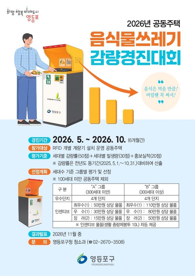 영등포구 '음식물쓰레기 감량 경진대회'