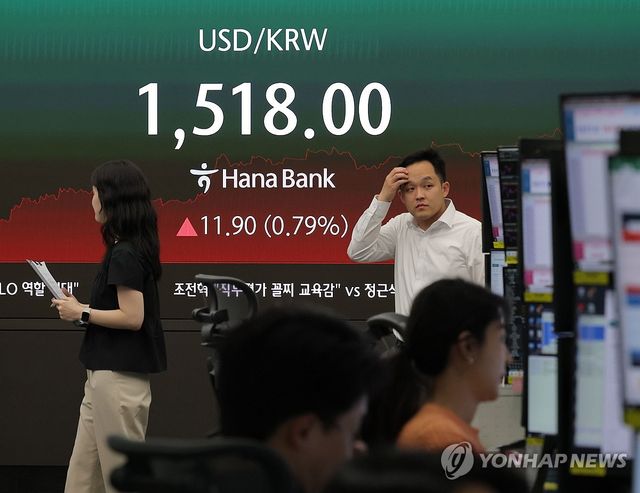 환율 상승