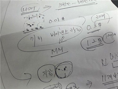 지난 20일 선릉역 인근의 한 호텔 카페에서 B씨가 코인 투자를 권유하며 적은 글. 비상장 코인인 A 코인이 오는 7월 글로벌 가상자산 거래소 바이낸스에 상장돼 가격이 120배 오른다는 내용이 담겼다. [촬영 박수현]