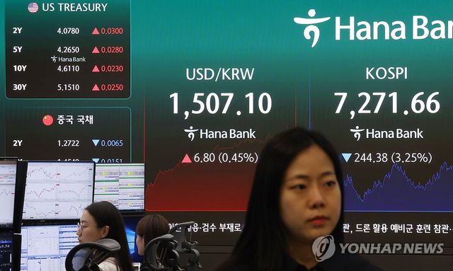 불안한 환율과 미국 국채 금리