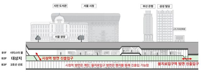 서울광장 지하공간 위치도