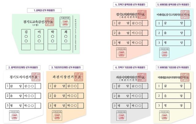 제9회 지방선거에 사용될 7장의 투표용지 예시[중앙선관위 제공. 재판매 및 DB 금지]