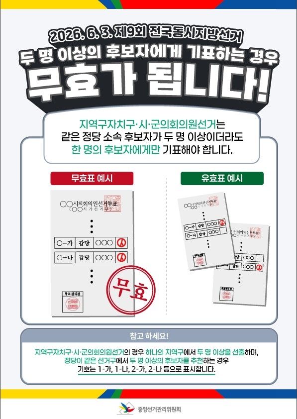 [중앙선관위 제공. 재판매 및 DB 금지]