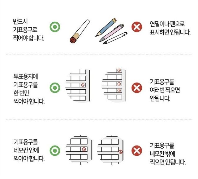 [중앙선관위 제공. 재판매 및 DB 금지]