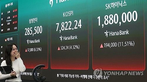 [연합뉴스 자료사진]